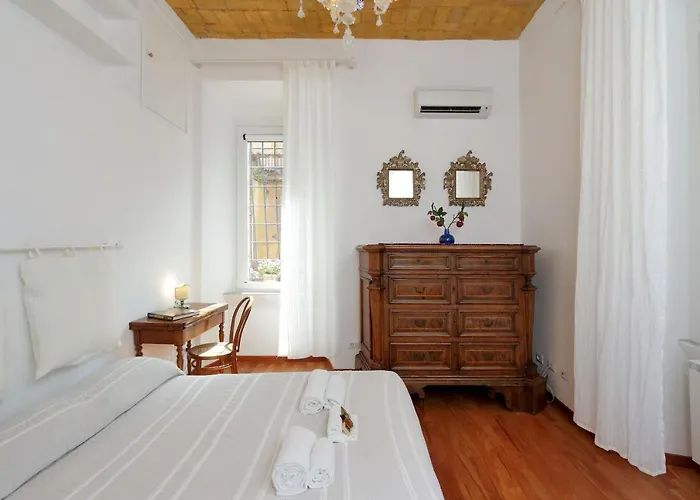 Appartement Romeasyoulike - Colosseo Experience 23 *