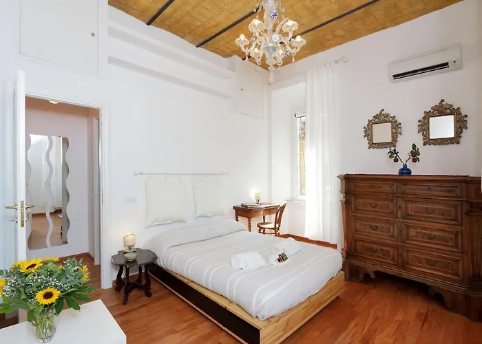 Appartement Romeasyoulike - Colosseo Experience 23 Rome
